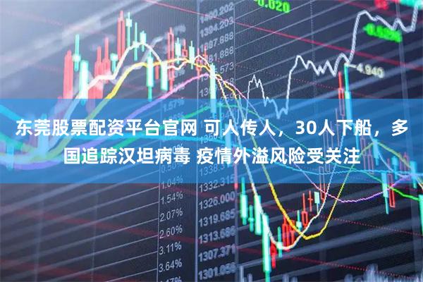 东莞股票配资平台官网 可人传人，30人下船，多国追踪汉坦病毒 疫情外溢风险受关注
